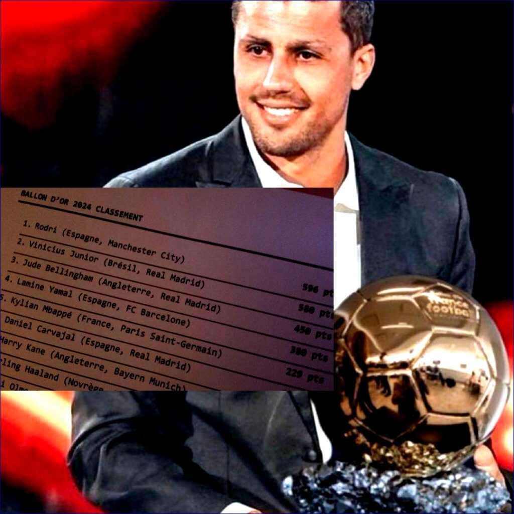 Se filtra la lista de los ganadores del Balón de Oro.