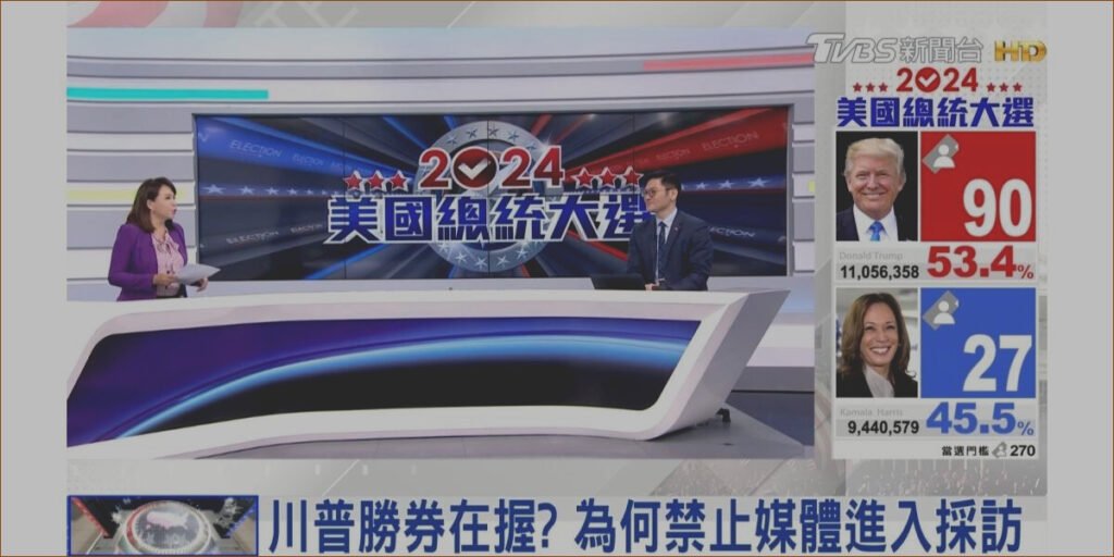 Taiwan’s TVBS Sets New Records in AI-Powered U.S. Election Coverage with ABC’s Exclusive Insights