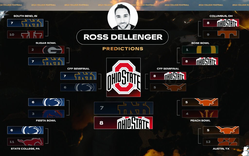 College Football Playoff Predictions: Who Takes the Crown in the First 12-Team Showdown?